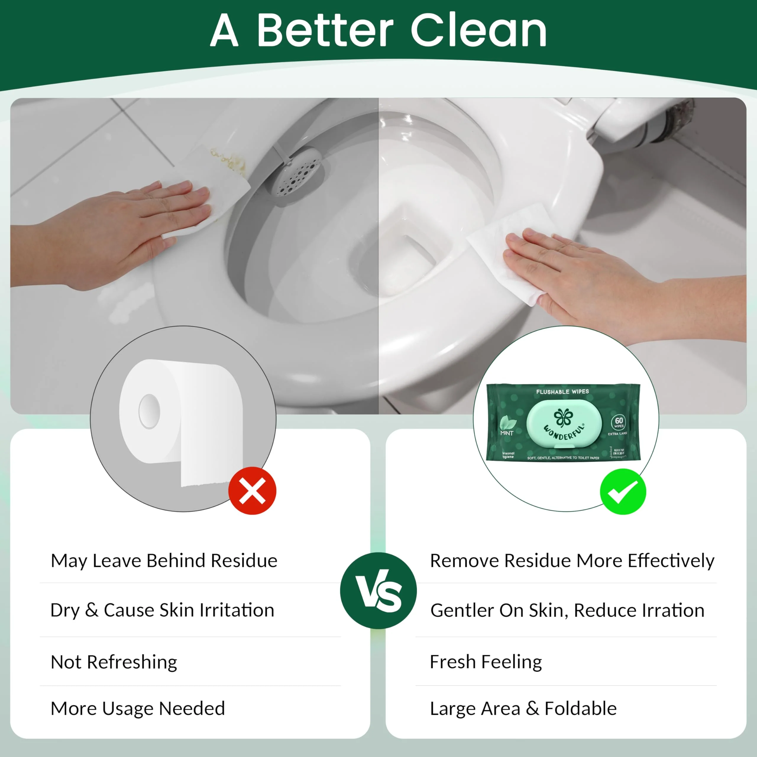 WONDERFUL Flushable Wipes, Mint 100% Plant-Based Wet Butt Wipe for Adults & Kids, Sewer Septic Safe, Gentle for Sensitive Skin, Wipes Flushable Pack for Bathroom & Travel, 6-Pack (360 Counts) - Image 4