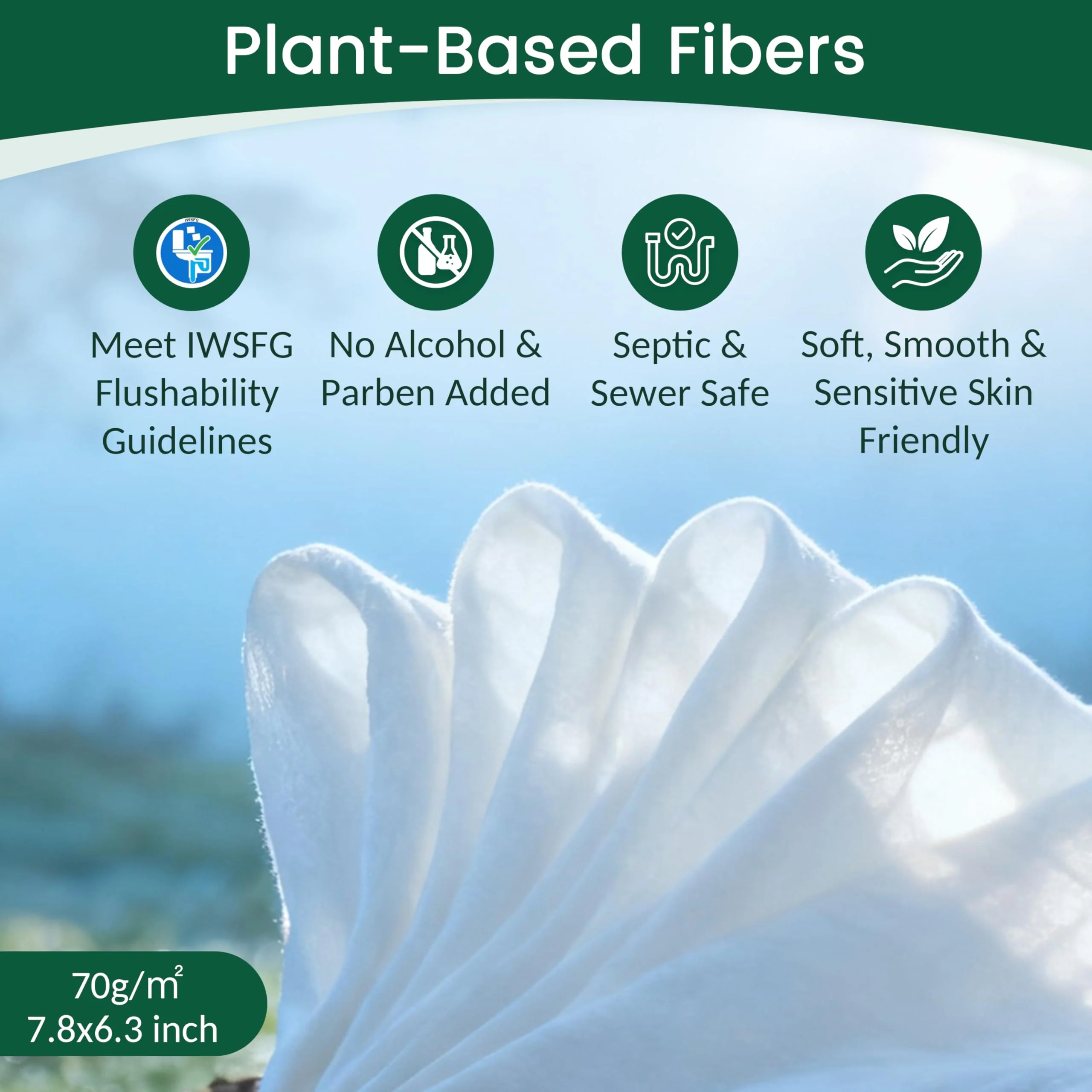WONDERFUL Flushable Wipes, Mint 100% Plant-Based Wet Butt Wipe for Adults & Kids, Sewer Septic Safe, Gentle for Sensitive Skin, Wipes Flushable Pack for Bathroom & Travel, 6-Pack (360 Counts) - Image 6