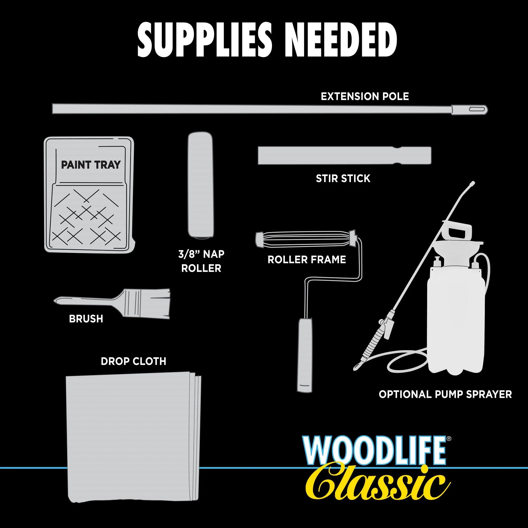 WOODLIFE 903-4PK Classic Above Ground Clear Wood Preservative, Gallon, Clear, 4 Pack - Image 3