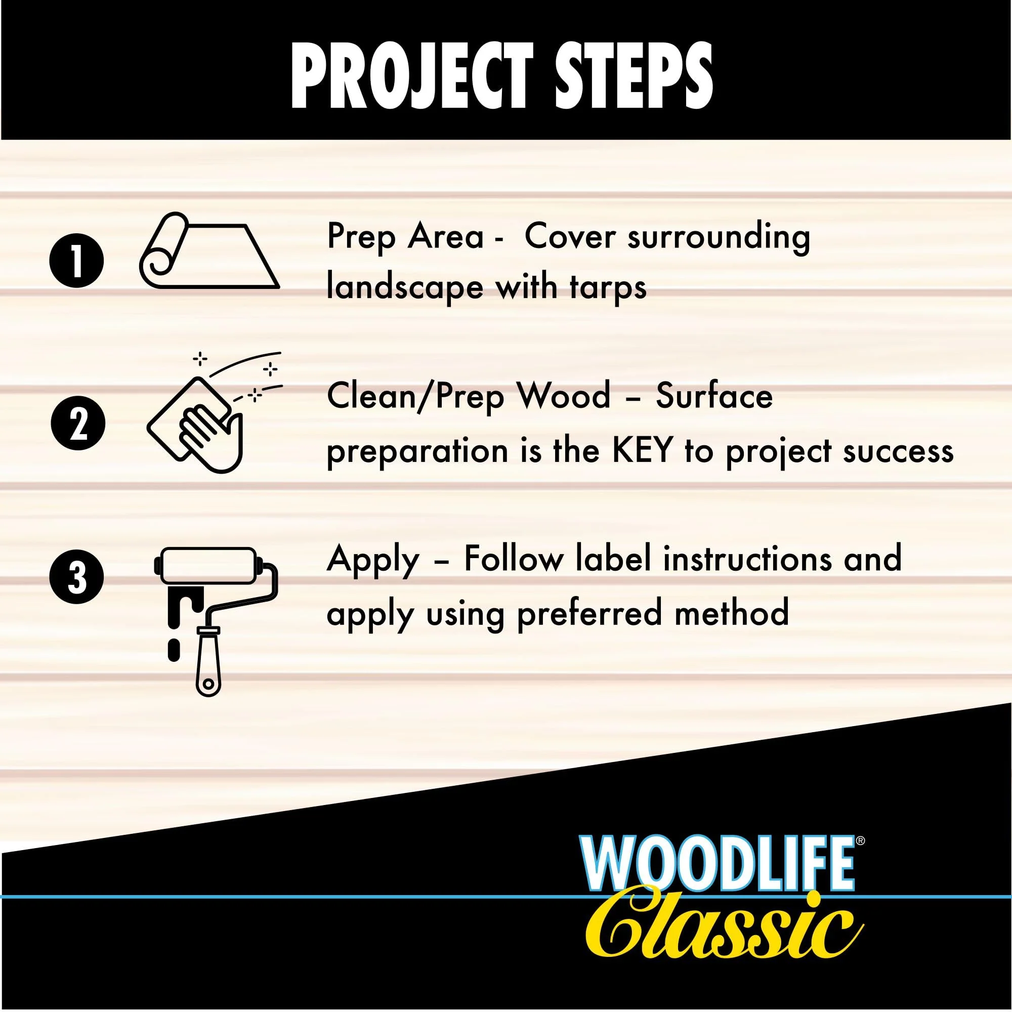WOODLIFE 903-4PK Classic Above Ground Clear Wood Preservative, Gallon, Clear, 4 Pack - Image 5