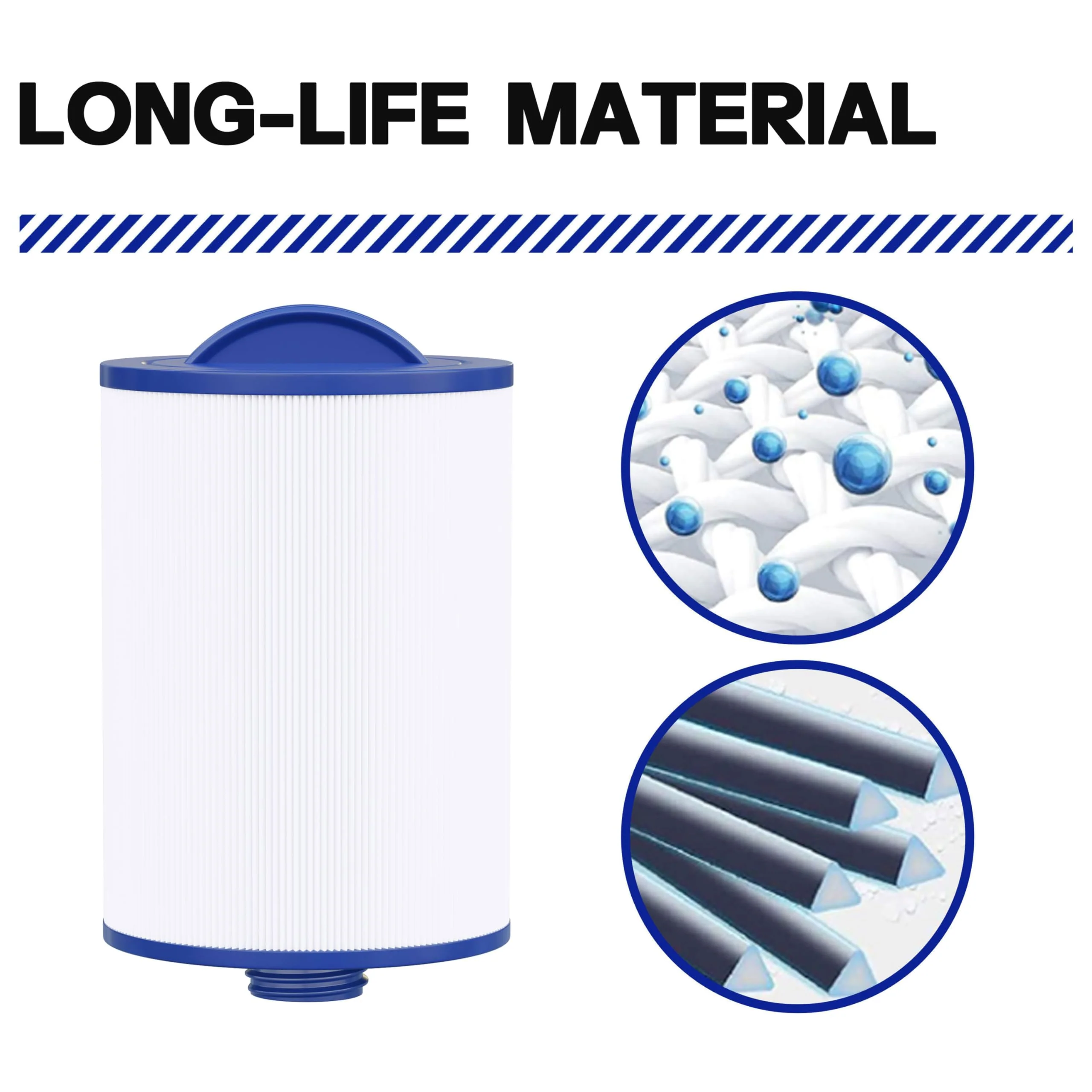 Wowreed Spa Filter Compatible with 6CH-940, PWW50P3 (1.5" SAE Coarse Thread), FC-0359, 03FIL1400, 817-0050, 2 Pack - Image 5