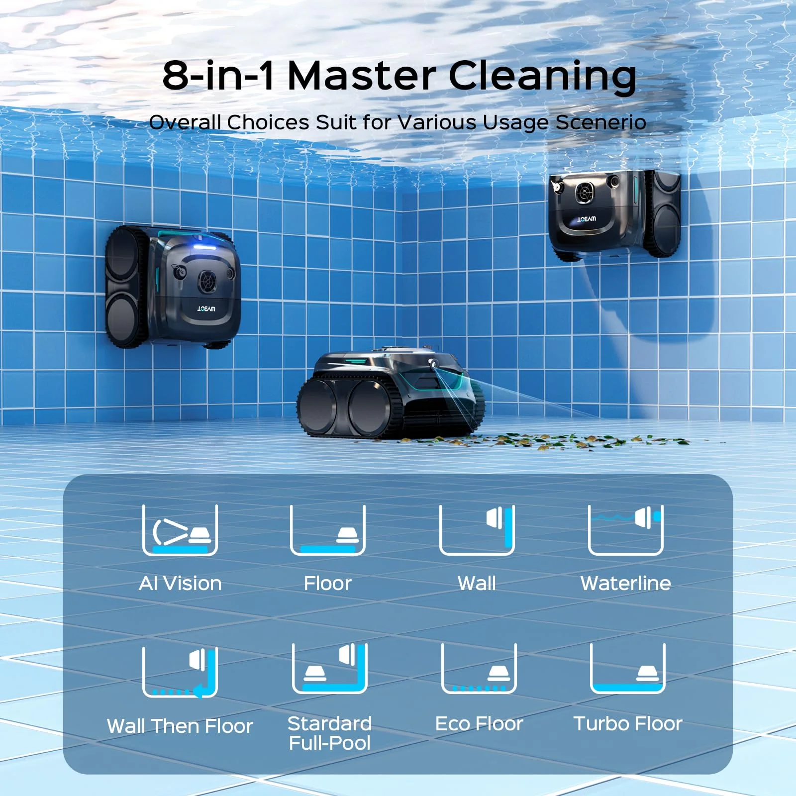 WYBOT (2026 New) C2 Vision AI Camera Robotic Pool Cleaner, Ultra-Fine Filter System Pool Robot, Powerful Suction, Wall Climbing, Waterline Cleaning, Gray Green - Image 7