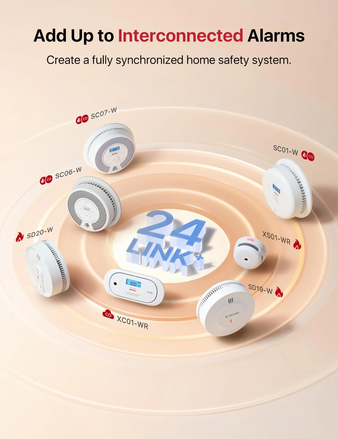 X-Sense Smoke and Carbon Monoxide Detector Combo, Wireless Interconnected Combination Smoke and Carbon Monoxide Detector with 10-Year Battery, Up to 24 X-Sense Link+ Wireless Alarms, SC01-W, 3-Pack - Image 8