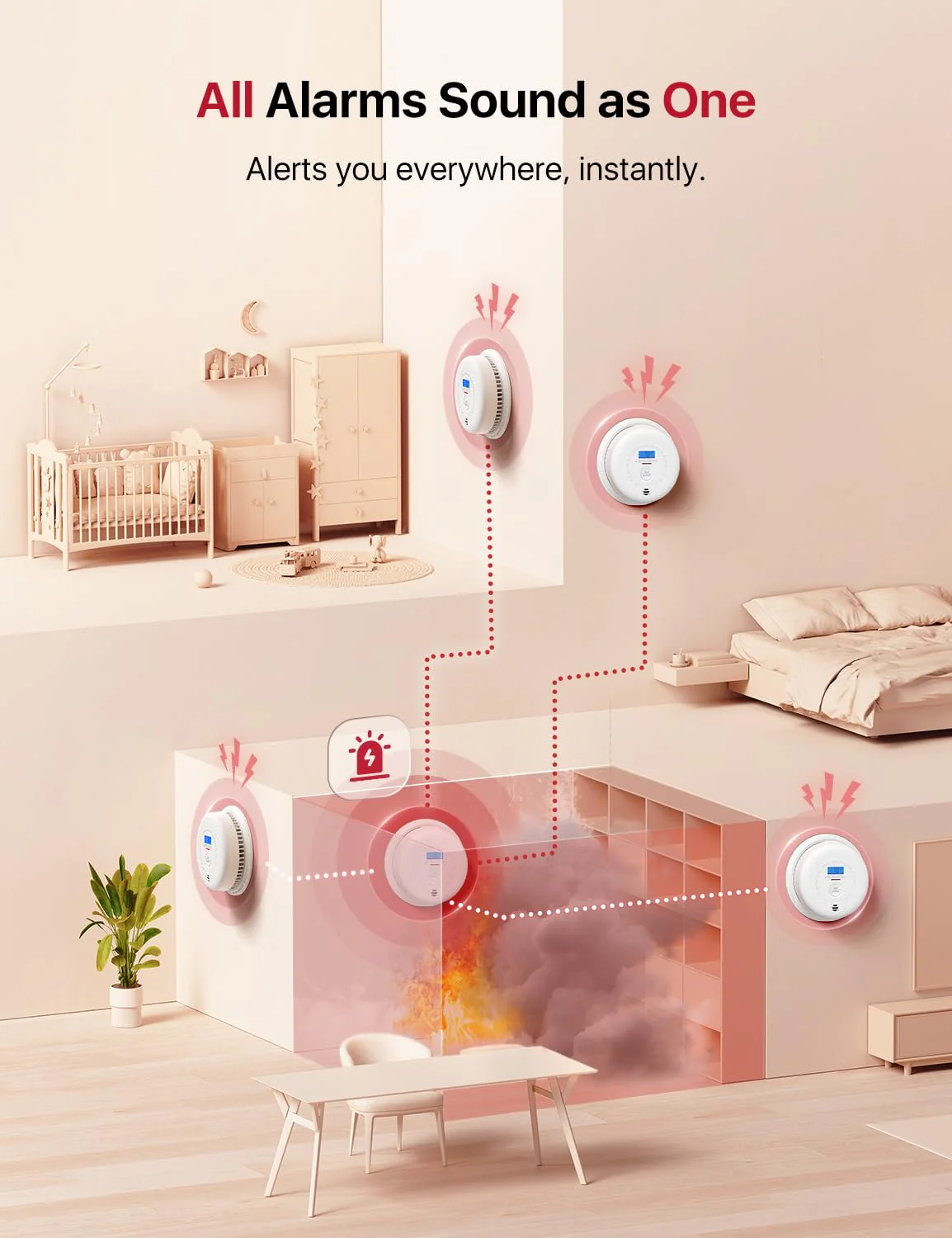 X-Sense Smoke and Carbon Monoxide Detector Combo, Wireless Interconnected Combination Smoke and Carbon Monoxide Detector with 10-Year Battery, Up to 24 X-Sense Link+ Wireless Alarms, SC01-W, 3-Pack - Image 9
