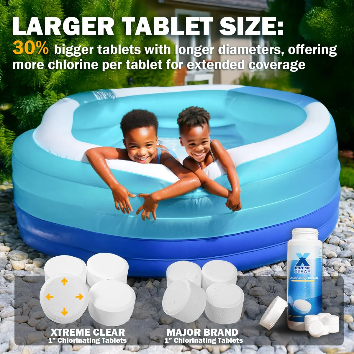 XtremeClear 1" Chlorine Tabs Swimming Pool Hot Tub & Spa Eliminate Bacteria & Algae Sanitizer Makes Water Clean & Crystal Clear Slow Dissolving 1.5lbs - Image 6