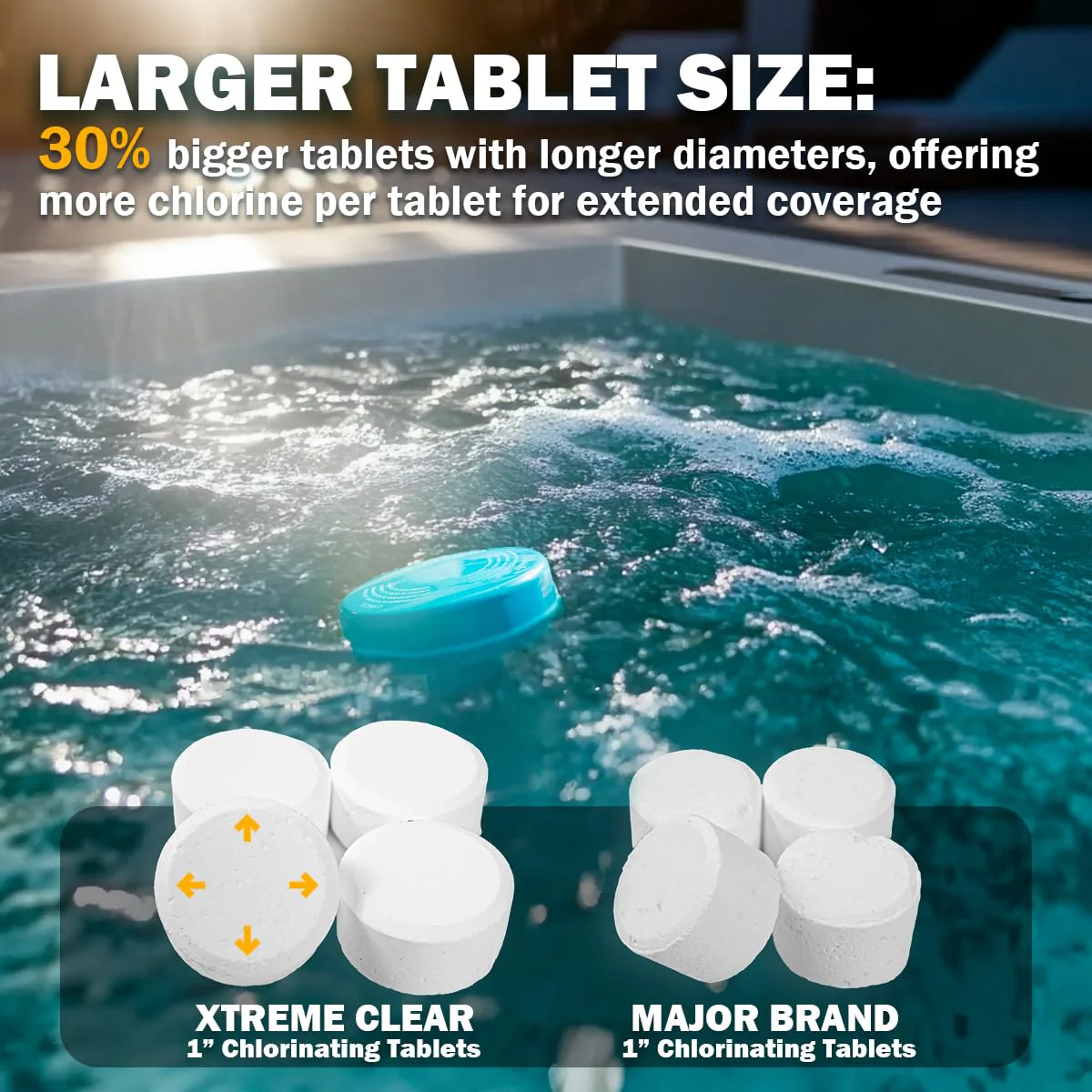 XtremeClear 5lbs 1" Chlorine Tabs for Swimming Pool Hot Tub & Spa Eliminate Bacteria & Algae Sanitizer Makes Water Clean & Crystal Clear Slow Dissolving, 5-Pounds - Image 3