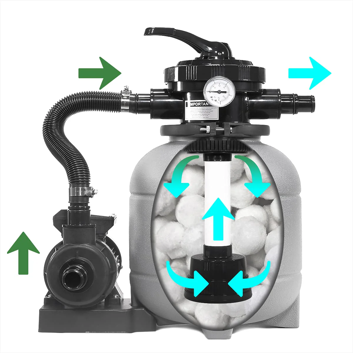 XtremepowerUS 12" Sand Filter for Above-Ground Swimming Pools Max 2,400GPH 7-Way Multi-Port Valve Pool Pump Up to 10,000 Gallons Strainer Basket (Include Filter Media) - Image 5