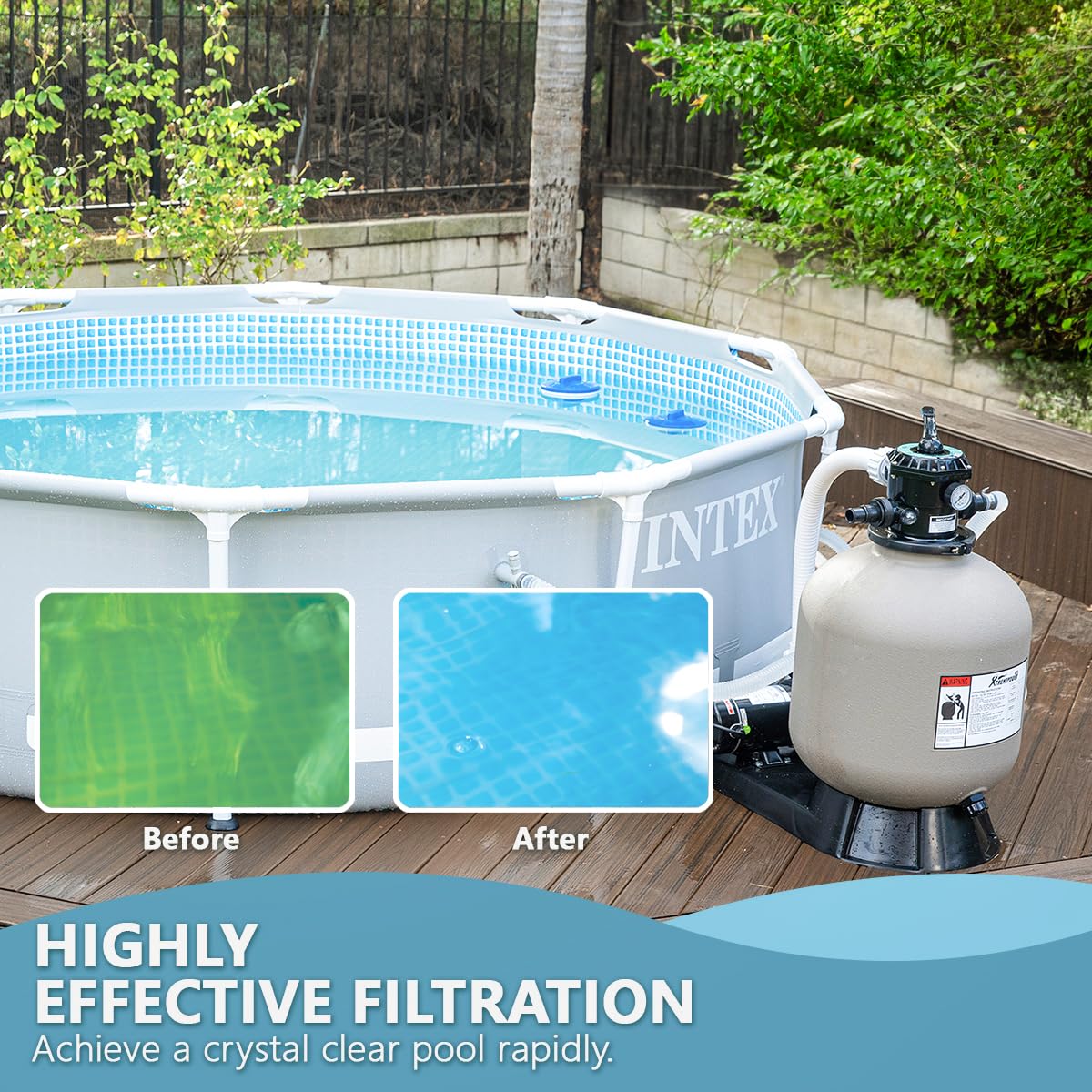 XtremepowerUS 19" Sand Filter 1.5HP Pump 4500 GPH Swimming Pumps System & Filters Combo Set Multi-Port Valve, for Domestic and Commercial Pools up to 18,000 Gallons Pool - Image 5