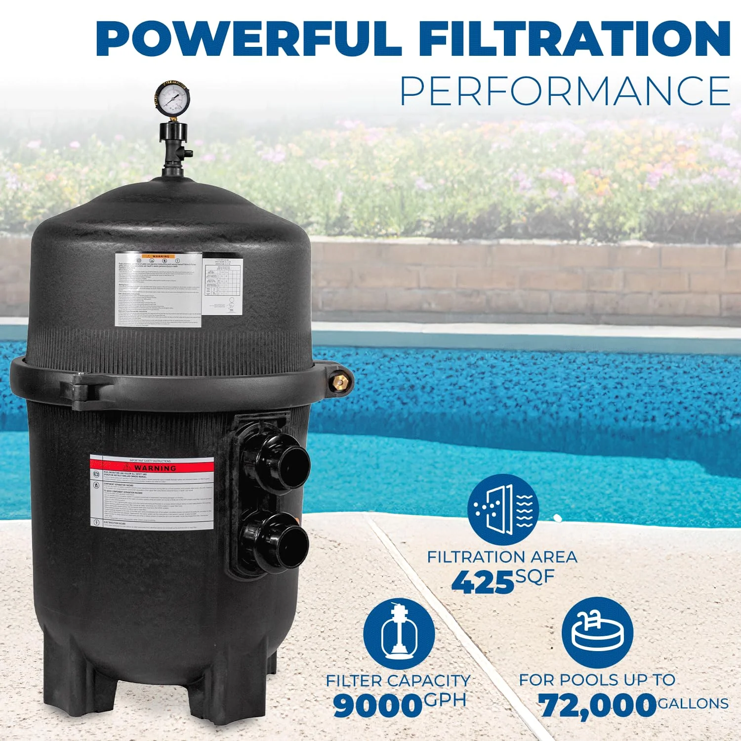 XtremepowerUS 425 SQ/FT Pool Cartridge Filter In-Ground Above Ground Swimming Pool and Spa Filter System (4-Pieces Filter Set) 2" Inlet/Outlet Fitting - Image 7