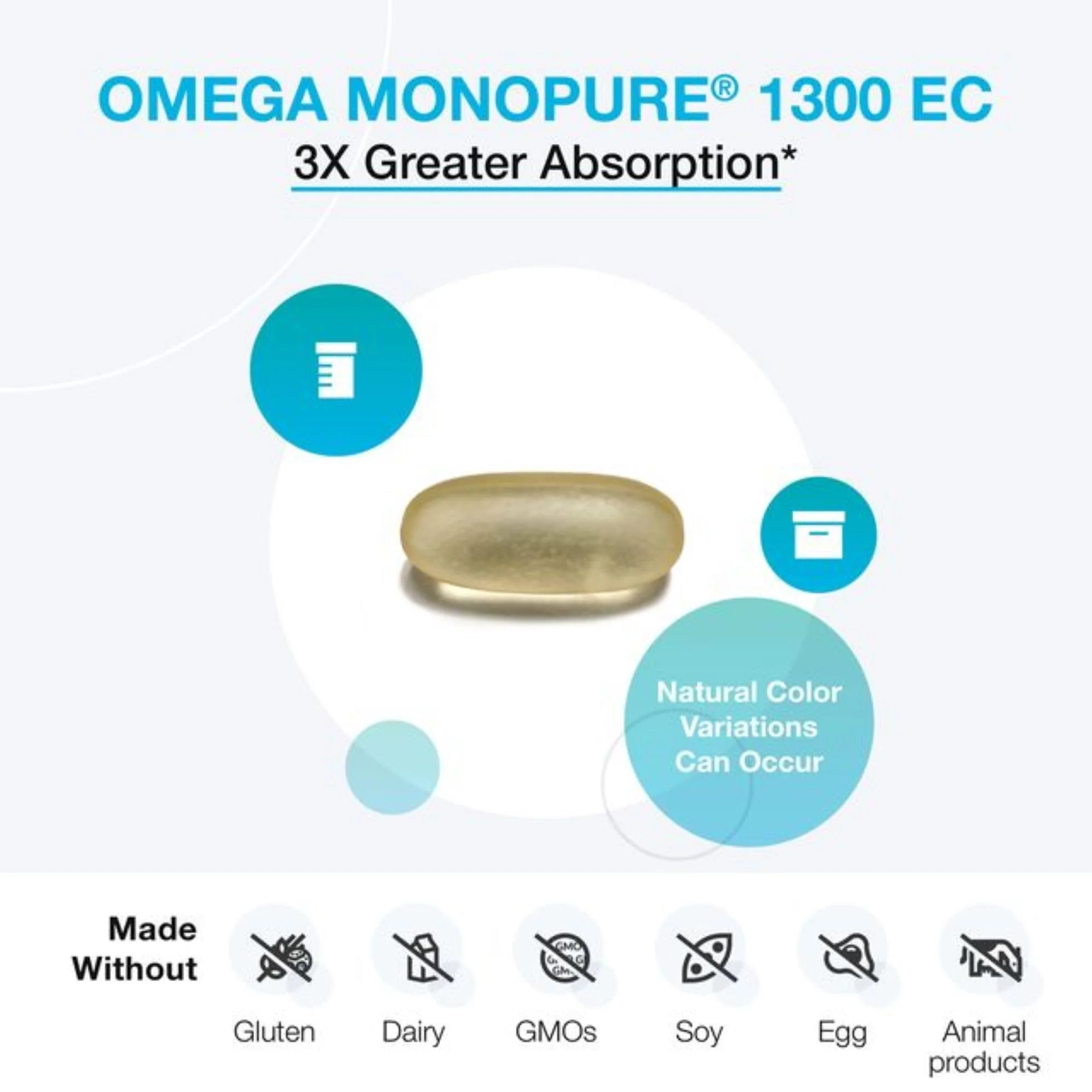 XYMOGEN Omega MonoPure 1300 EC - Heart & Brain Support - DHA & EPA Omega-3 Fish Oil - Monoglyceride High Absorption Softgels - Enteric Coated - 120 Softgels - Image 8