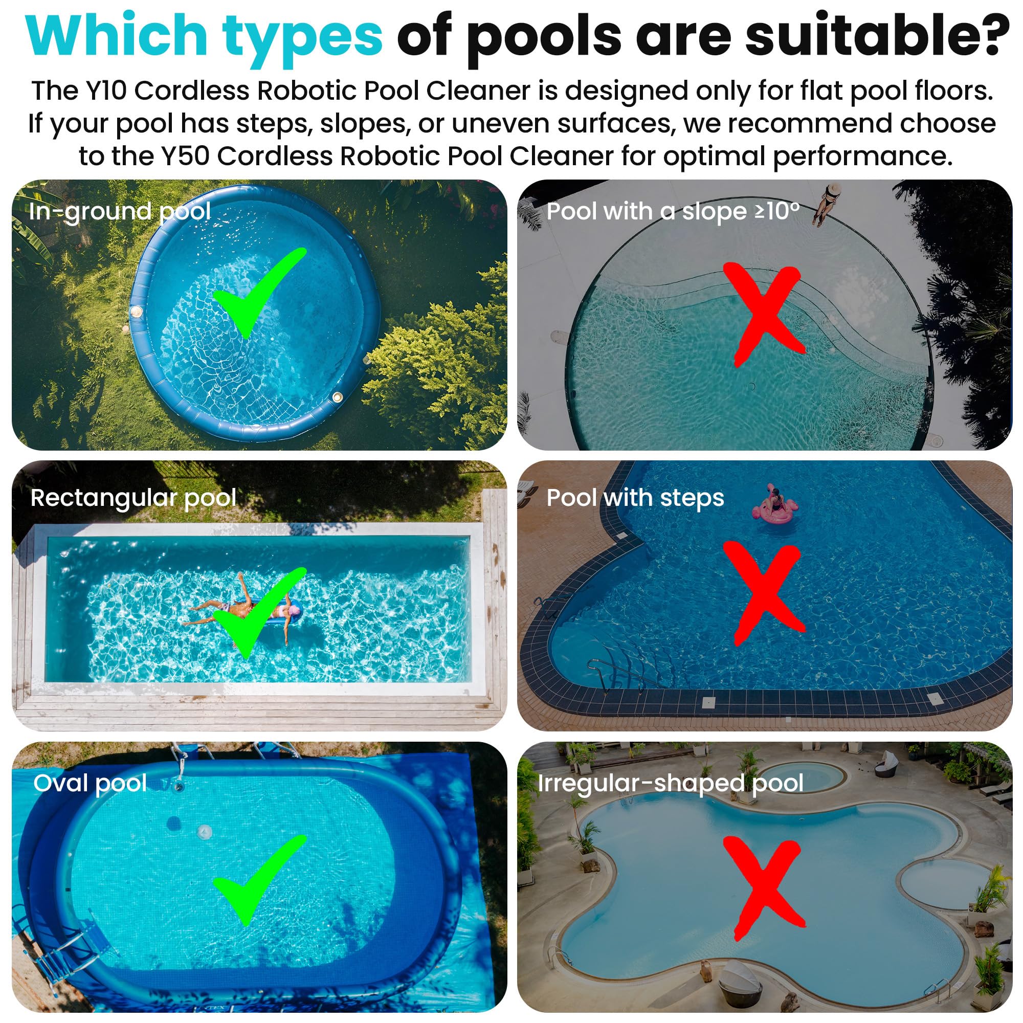 Y10 Cordless Robotic Pool Cleaner, Automatic Pool Vacuum - 90 Mins Runtime, Powerful Suction, Self-Parking, Lightweight for Above/Inground Pools Up to 65ft/1100 Sq.Ft (White) - Image 7