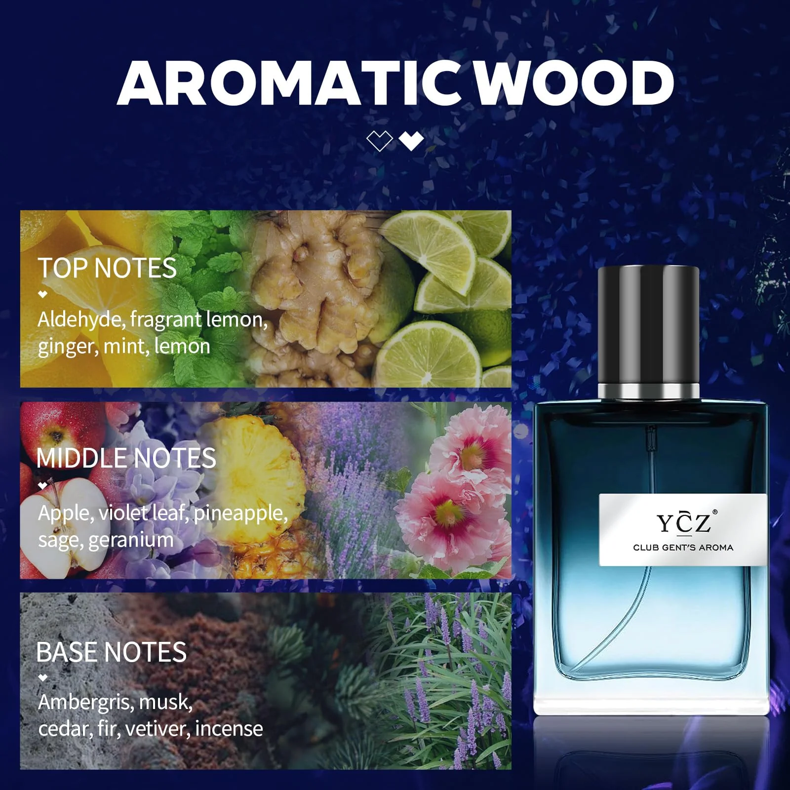 Ycz CLUB GENT'S AROMA Perfume Men, Eau de Parfum Spray, Nightclub Essential Long-Lasting Fragrance, Men's Cologne with Aromatic Woody Notes of Mint, Lemon, Special Occasions Daily Elegance - Image 5