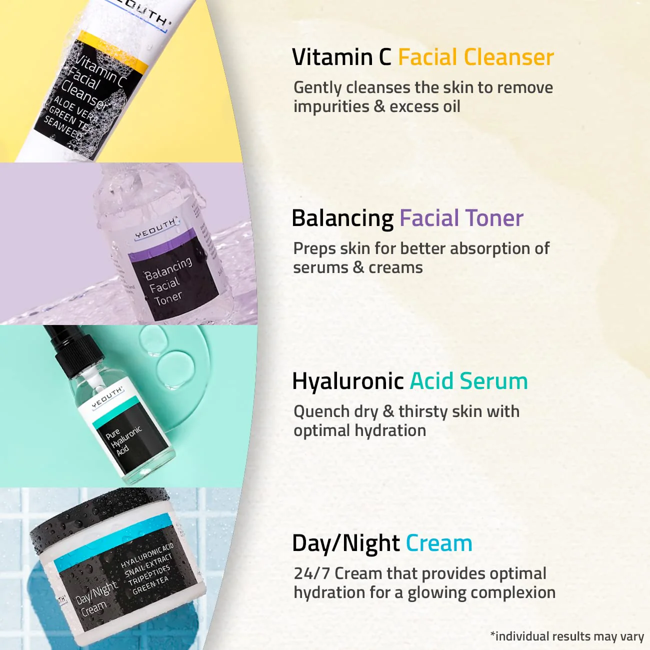 YEOUTH Skin Care Set: Hyaluronic Acid Serum, Vitamin C Cleanser, Toner & Face Cream, Teen Skincare Kit Girls & Boys 4-Piece Beauty Gifts - Image 3