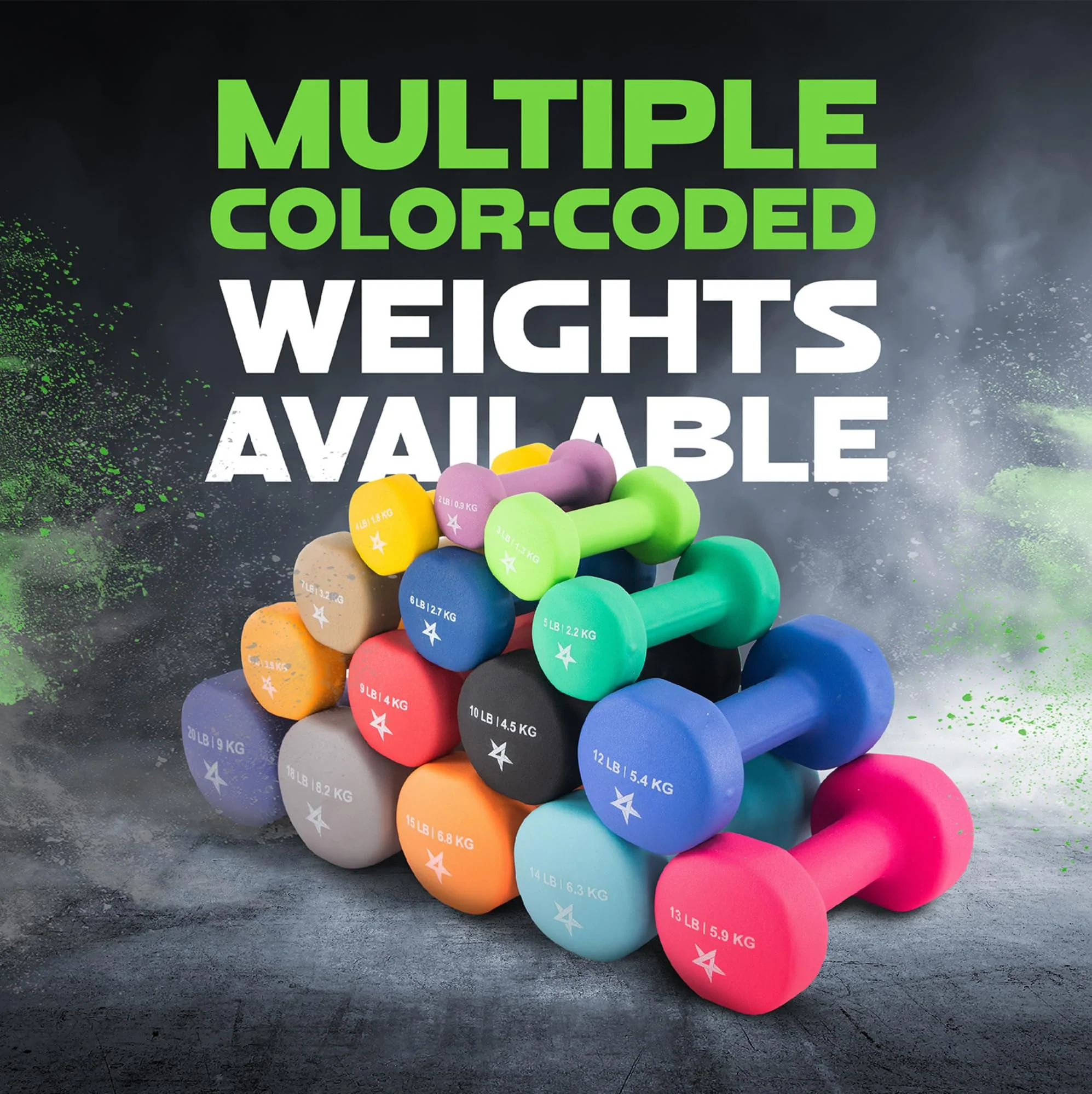 Yes4All 3 lbs Dumbbells Neoprene with Non Slip Grip ��� Great for Total Body Workout ��� Total Weight: 6 lbs (Set of 2) - Image 5