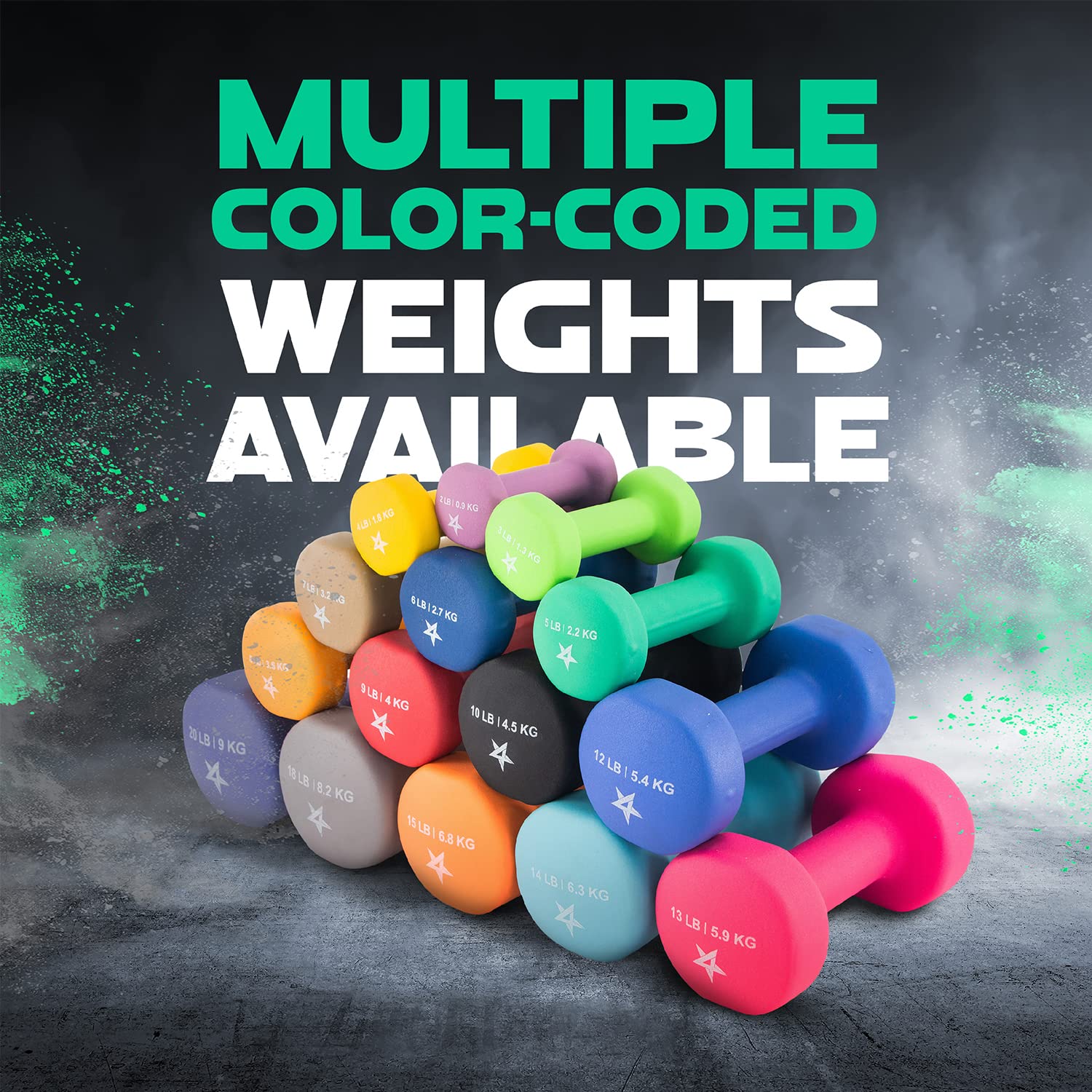 Yes4All 5 lbs Dumbbells Neoprene with Non Slip Grip ��� Great for Total Body Workout ��� Total Weight: 10 lbs (Set of 2) - Image 4