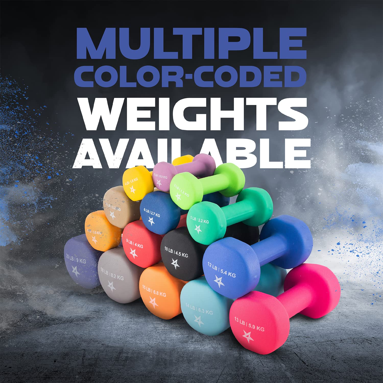 Yes4All 6 lbs Dumbbells Neoprene with Non Slip Grip ��� Great for Total Body Workout ��� Total Weight: 12 lbs (Set of 2) - Image 5