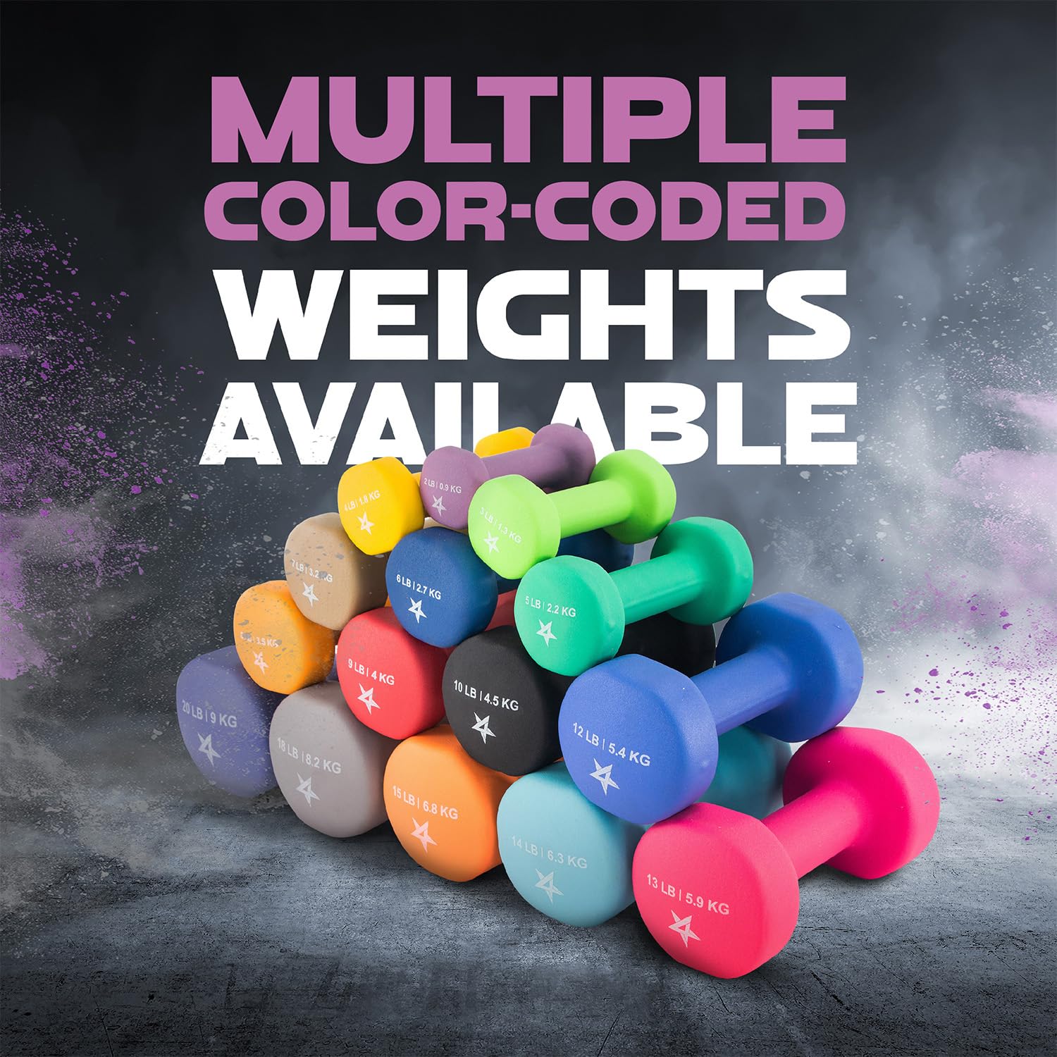 Yes4All Exercise amp Fitness Ibs Yes4All Non Slip Hexagon 2lbs Neoprene Dumbbell Set for Muscle Toning Stren, A-Purple-2 lbs , 2 Pair US - Image 5