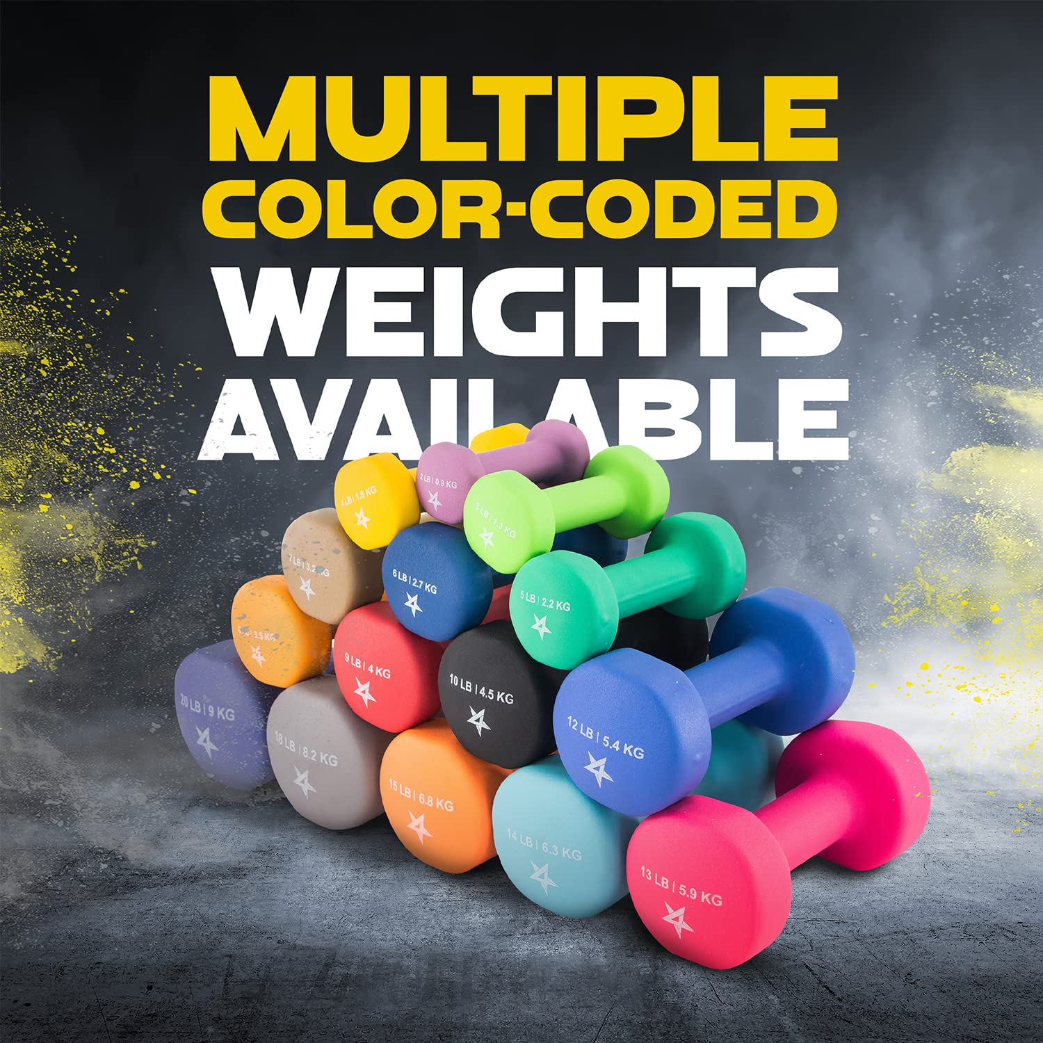Yes4All Neoprene Coated Dumbbell Hand Weight Sets of 2 - Multiple Weight Options with 15 Colors, Anti-roll, Anti-Slip, Hexagon Shape - Image 5
