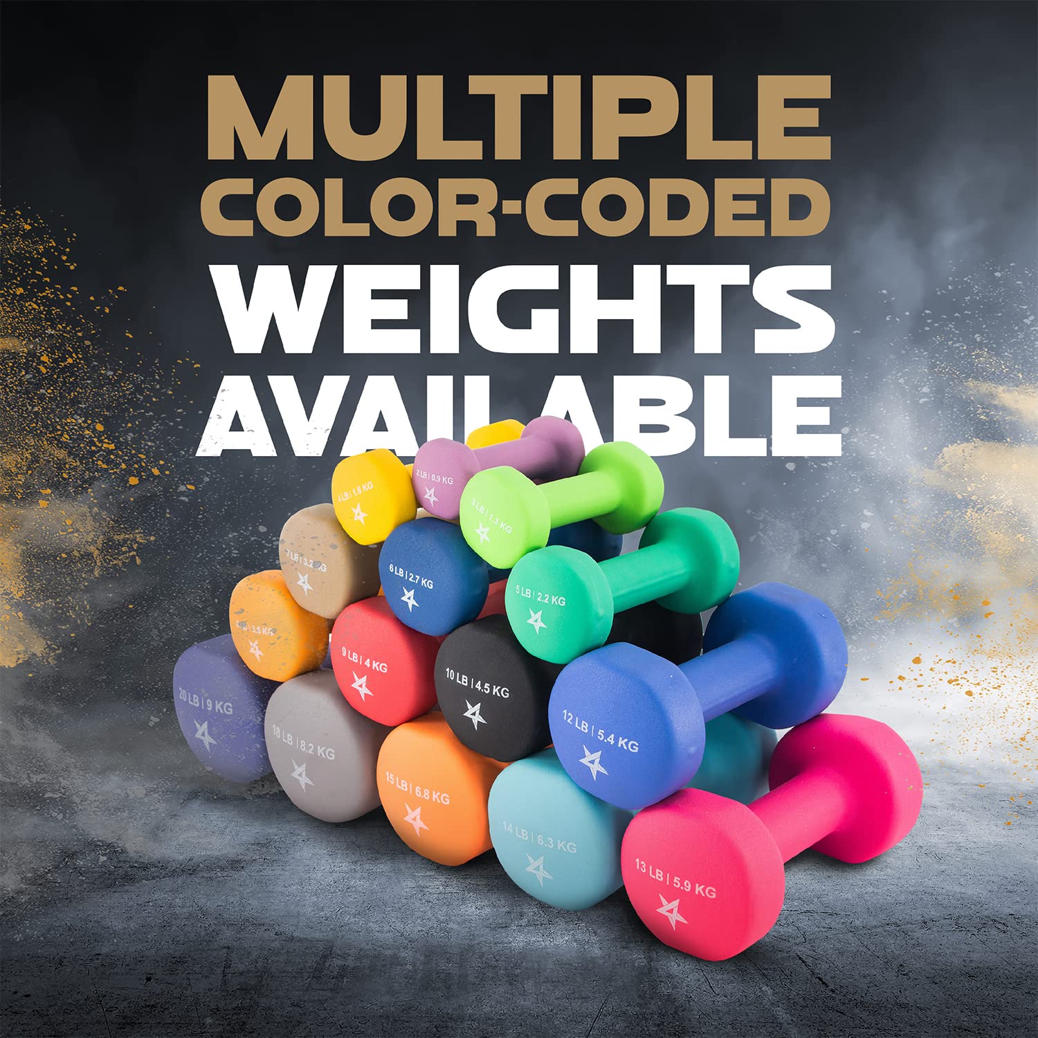 Yes4All Non-Slip, Hexagon Neoprene Dumbbells ��� 7lbs Neoprene Dumbbell Set for Muscle Toning, Strength Building, Weight Loss (Charcoal Gray - Pair) - Image 6