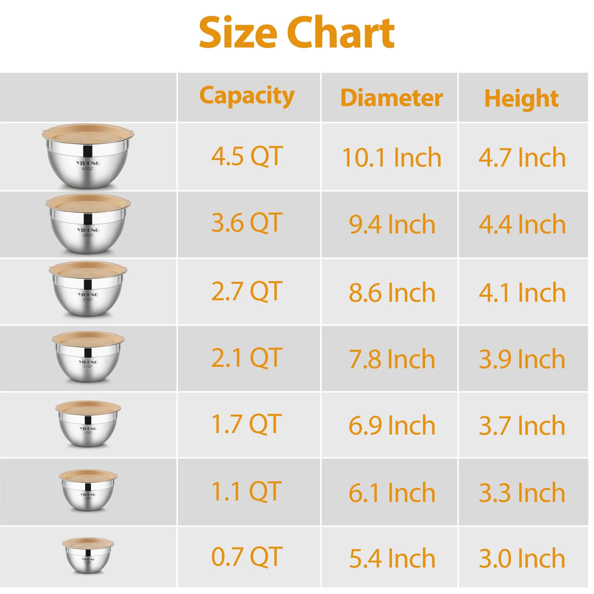 YIHONG 7 Piece Metal Mixing Bowls with Lids for Kitchen, Stainless Steel Set Ideal for Baking, Prepping, Cooking and Serving Food, Nesting Design for Space Saving Storage (Khaki) - Image 2