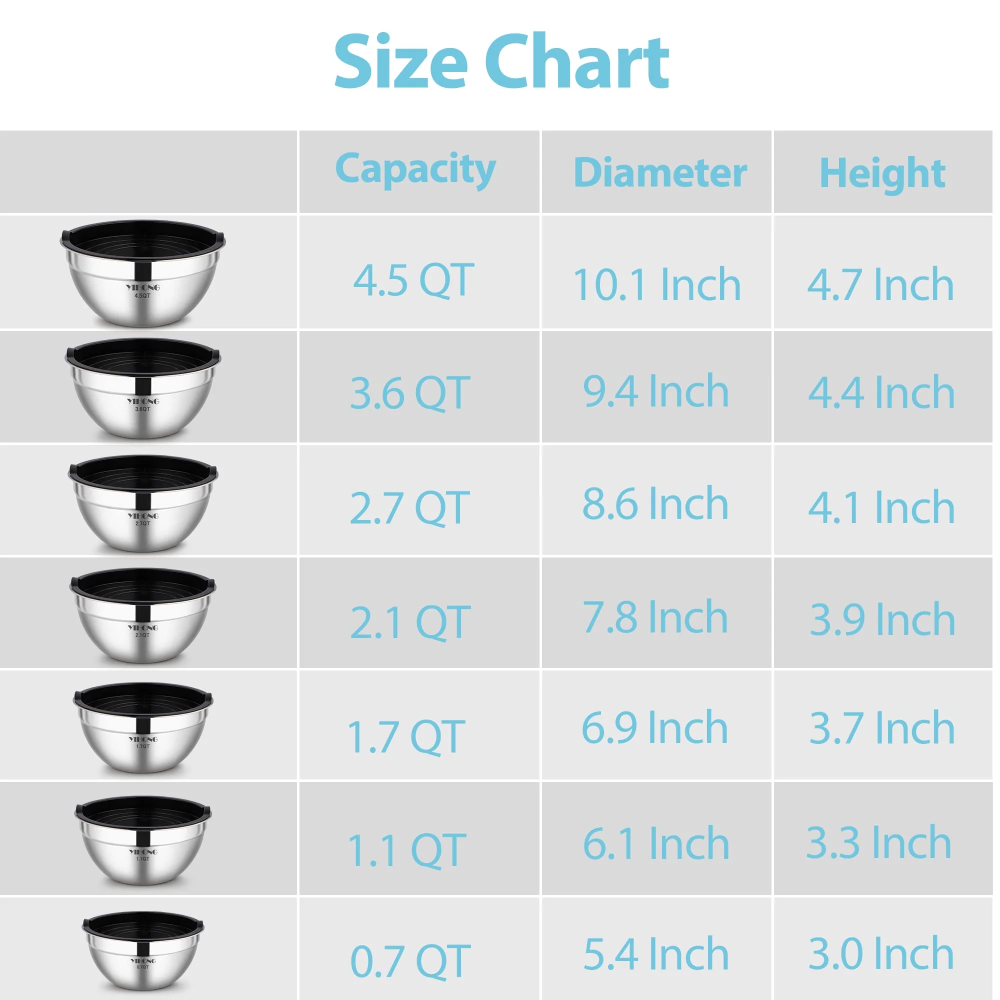 YIHONG 7 Piece Metal Mixing Bowls with Lids for Kitchen, Stainless Steel Set Ideal for Baking, Prepping, Cooking and Serving Food, Nesting Design for Space Saving Storage(Black) - Image 2