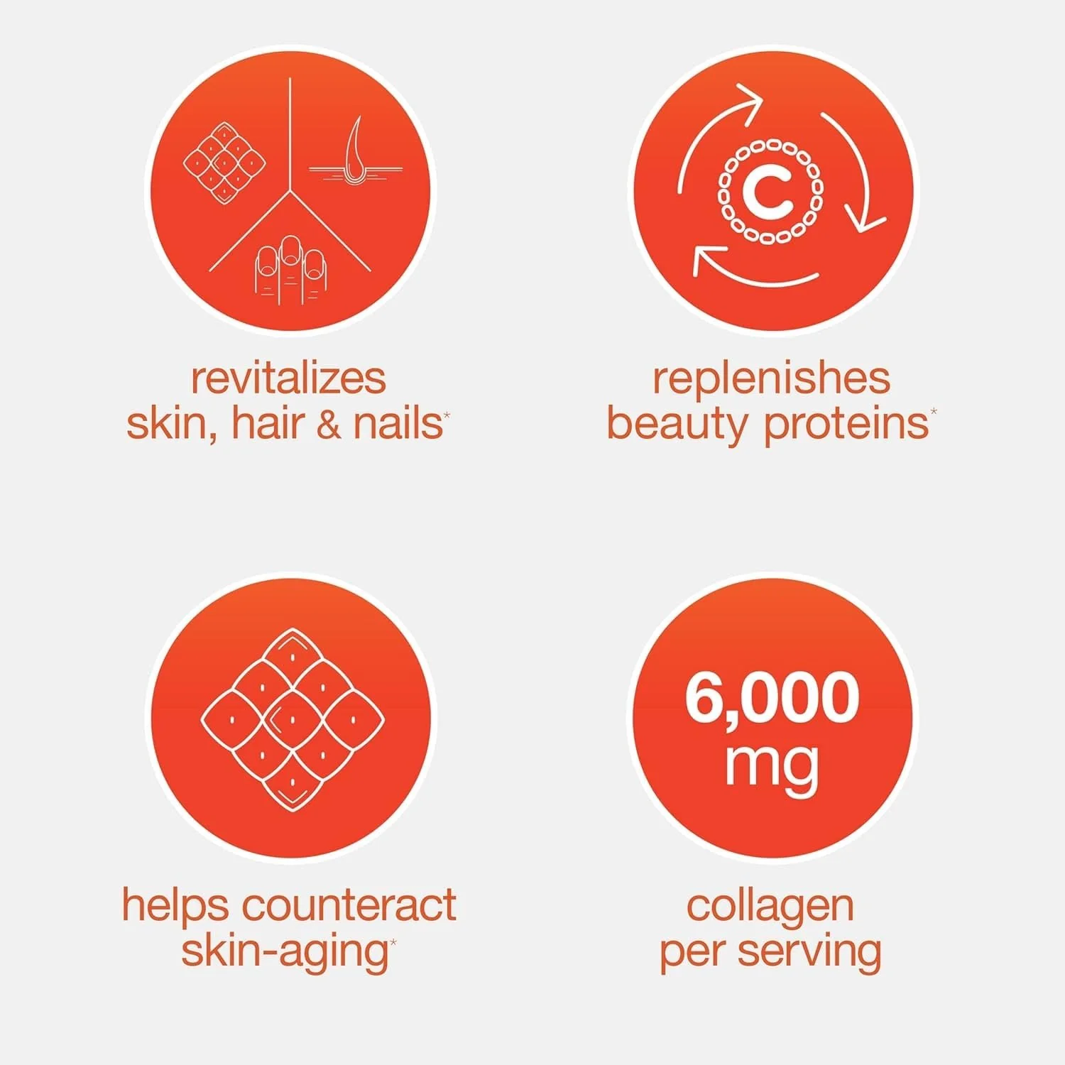Youtheory Advanced Collagen with Vitamin C - 6,000 mg Hydrolyzed Collagen Peptides & Amino Acids - Hair, Nails, Joints & Bones Support - 120 Tablets (20-Day Supply)* - Image 8