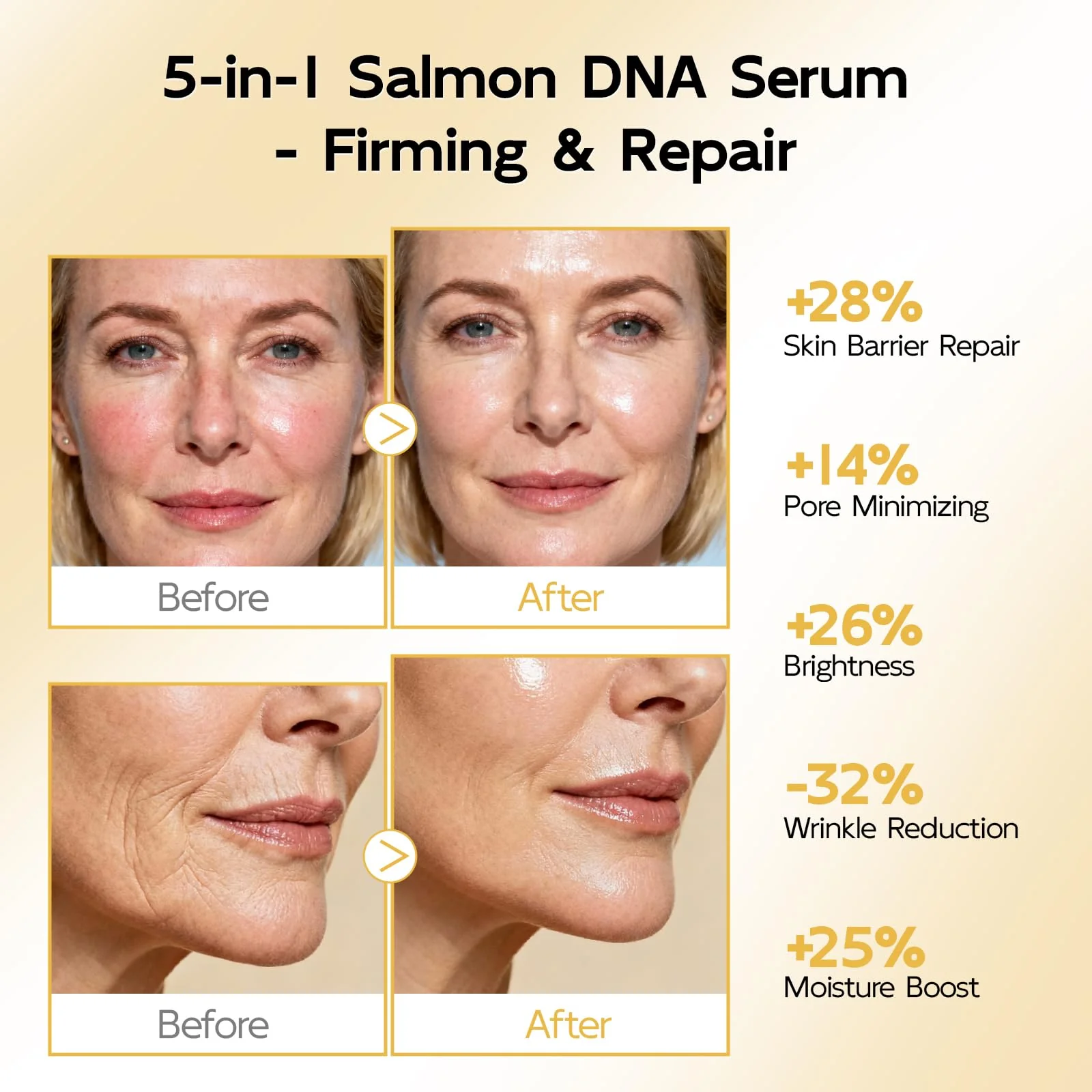 YouthVibe 0.5% PDRN Serum for Face, Anti-Aging Salmon DNA Face Serum with Hyaluronic Acid + Niacinamide + Squalane, Firming & Hydrating, Helps Smooth the Look of Fine Lines & Wrinkles, 30mL - Image 4