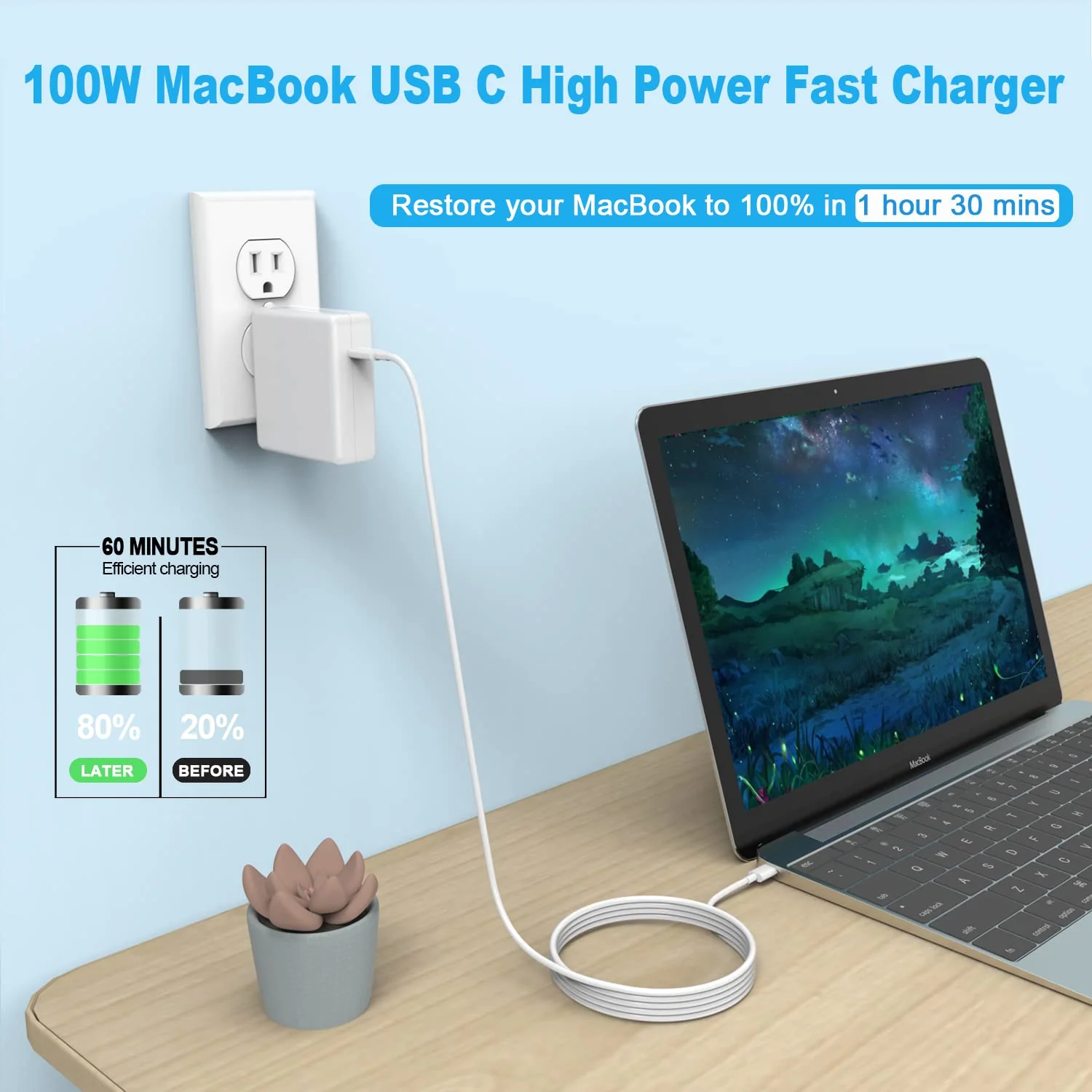 YOXYDIF Replacement MacBook Air & Pro Charger, 100W USB C Power Adapter, Compatible with MacBook Pro M2, M1, Air 13/14/15/16 Inch, iPad Pro, USB-C Devices, Fast Charging, White, 7ft Cable - Image 8