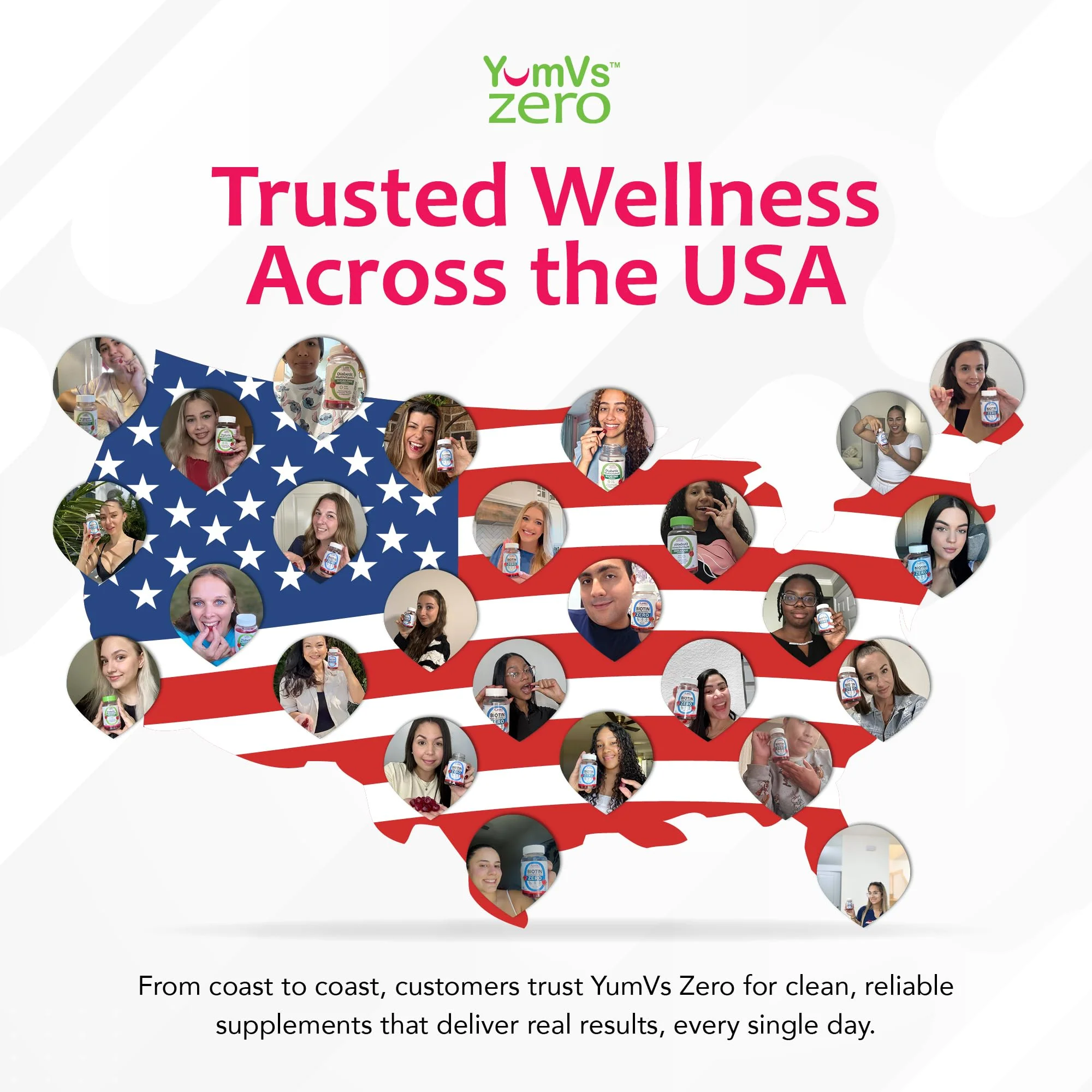 YUM-V'S Multivitamin for Women & Men – Sugar Free Multivitamin Gummies – Zero Sugar Gummy with Chromium, Thiamine & Magnesium – Keto-Friendly Daily Vitamin Gummy – Natural Raspberry Flavor – 60 Count - Image 4