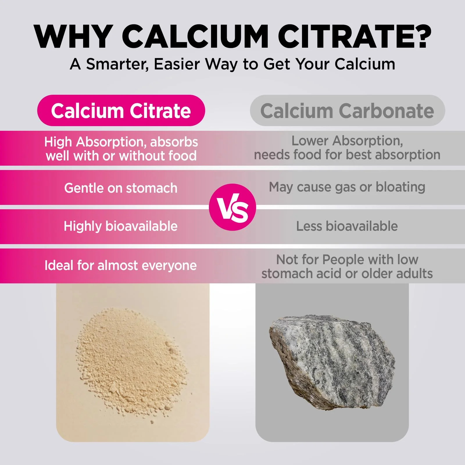 Yutiny Calcium Citrate Filled Gummies, Extra Absorption Calcium Citrate 1000mg with Vitamin D3, K2 & Magnesium, Chewable Supplement for Bone, Muscle Health, 60 Count - Image 9