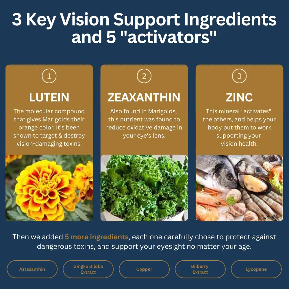 Zenith Labs Vision 20 Eye Vitamins - Lutein, Zeaxanthin, and Bilberry Extract - Supports Eye Strain, and Eye Health - Carotenoid Blend - Image 3