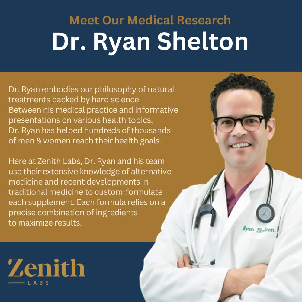 Zenith Labs Vision 20 Eye Vitamins - Lutein, Zeaxanthin, and Bilberry Extract - Supports Eye Strain, and Eye Health - Carotenoid Blend - Image 6