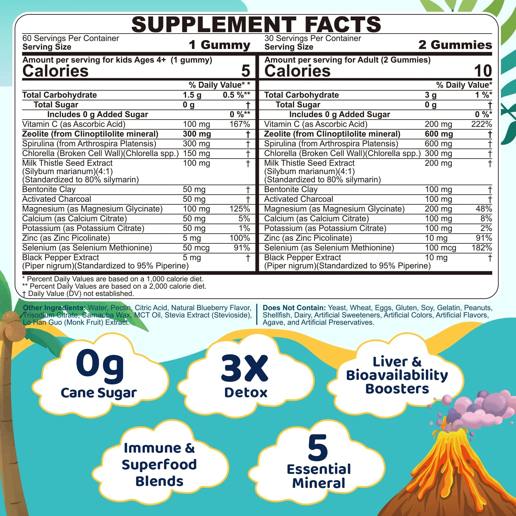 Zeolite Detox for kids & Adult-Sugar Free Zeolite Detox Gummies with Spirulina, Chlorella, Milk Thistle, Magnesium Glycinate, Calcium Citrate for Energy, Focus, Digestive, Immune, Antioxidant - 120Cts - Image 9