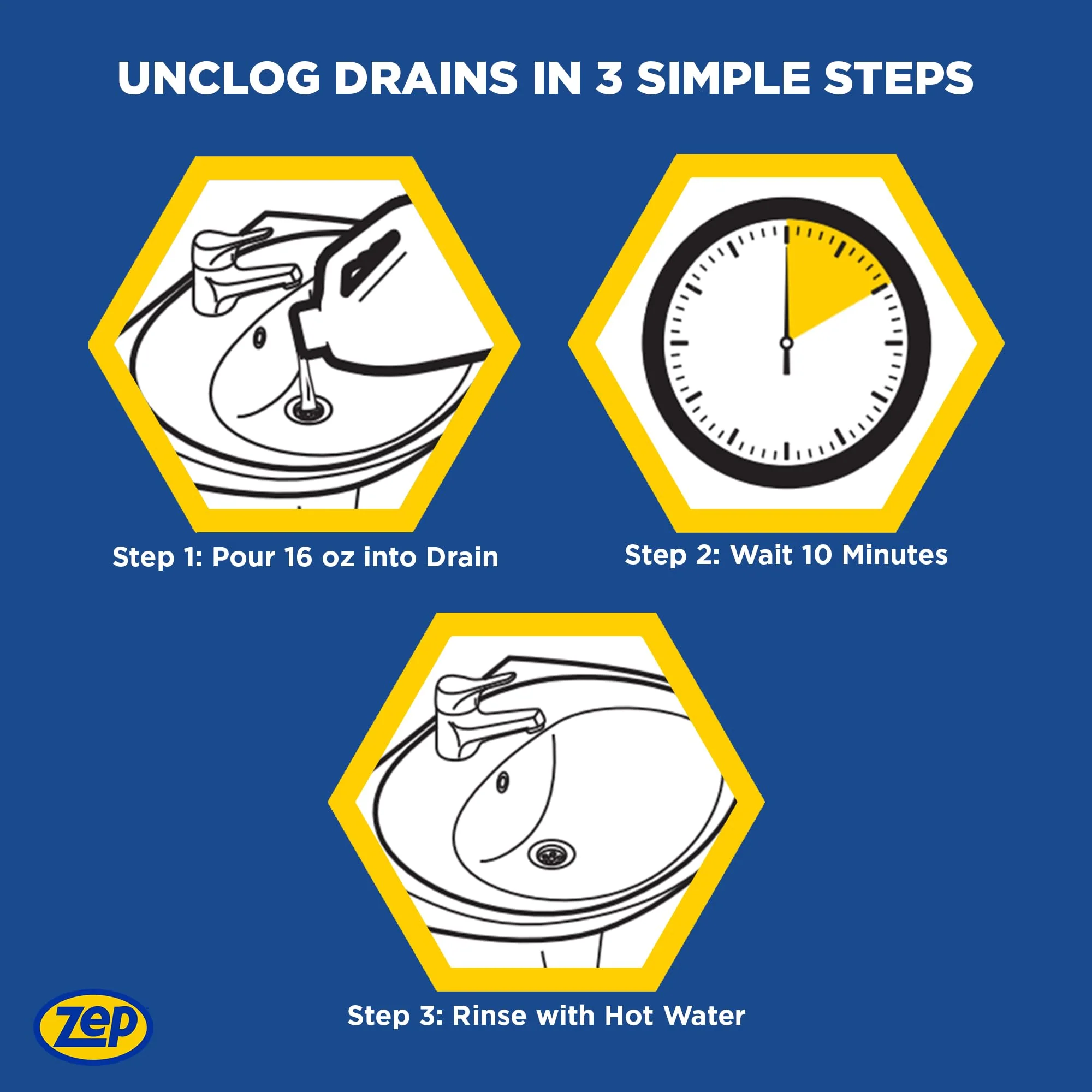 Zep 10 Minute Drain Opener Gel 1 Gallon (Case of 4) ZHCR128NG - Commercial Strength, Fast Acting and Safe for All Pipes - Image 5