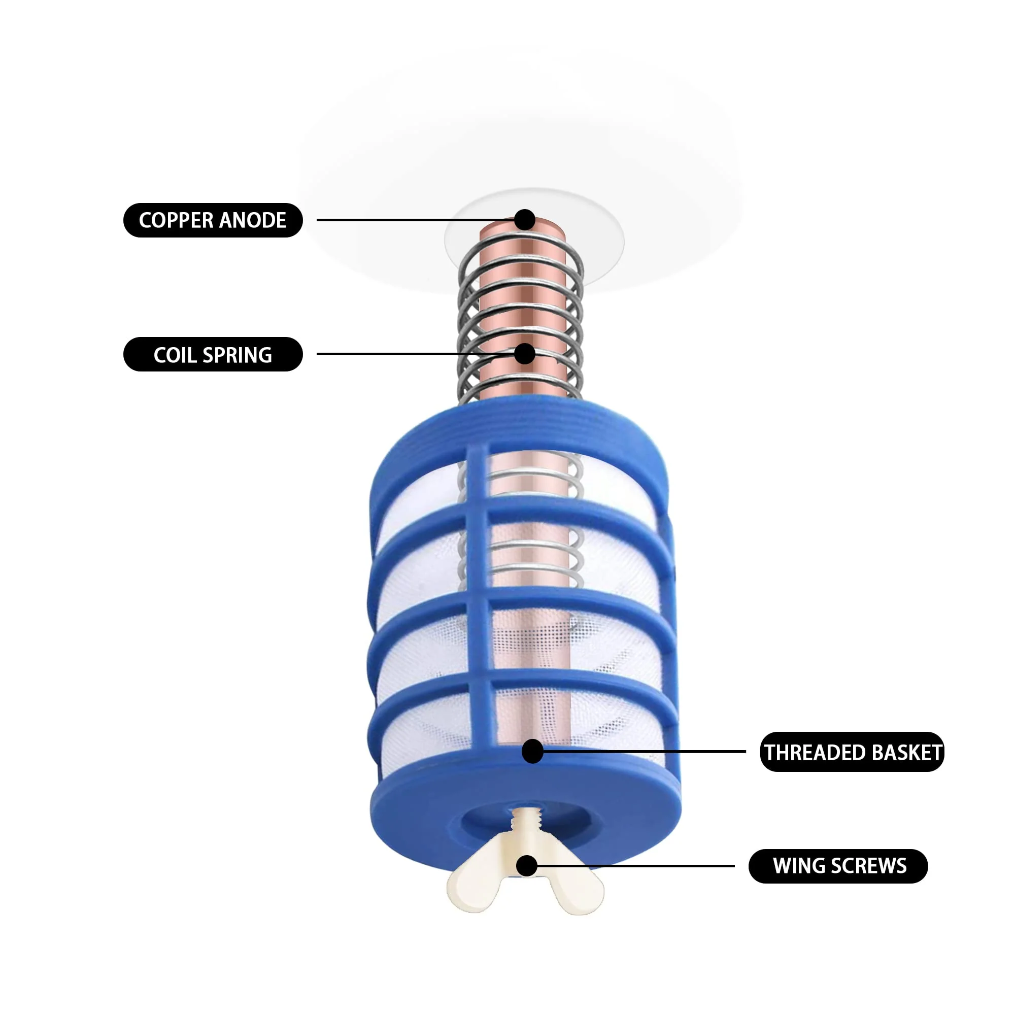 Zhitaoxun 6 Pcs Copper Anode Replacement Kit Solar Pool Replacement Copper Anode,4.13 x 0.71 Inch Threaded M6,Includes Copper Anode, Threaded Basket,Spring,Wing Screw - Image 7