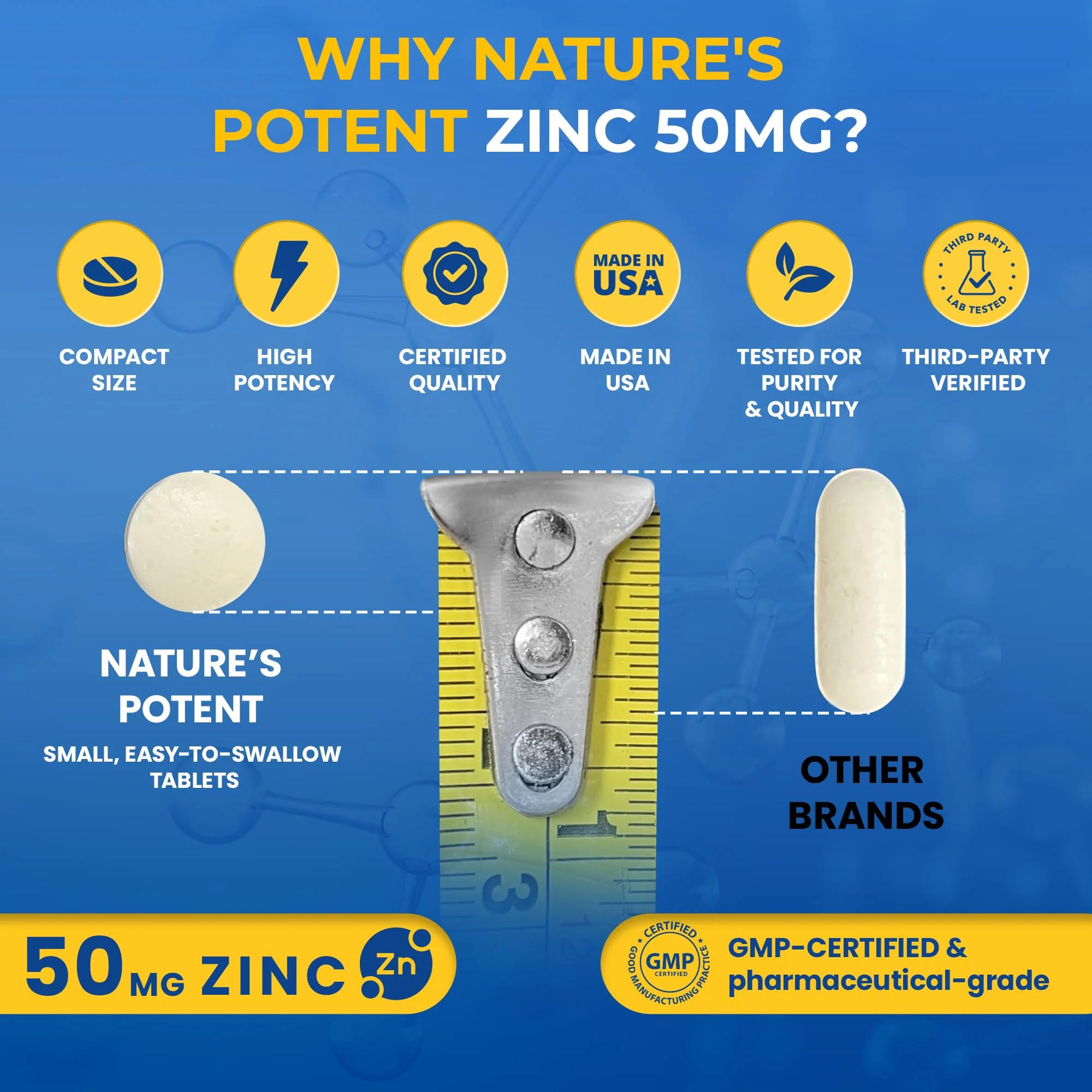Zinc 50mg [High Potency] Supplement - Immune Support System from Natural Zinc (Oxide/Citrate) 100 Tablets, Made by Nature’s Potent. - Image 4