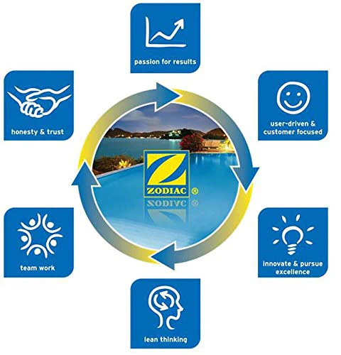 Zodiac R0527700 Baracuda MX8 Swimming Pool Cleaner 39" Twist Lock Hose (8 Pack) - Image 4