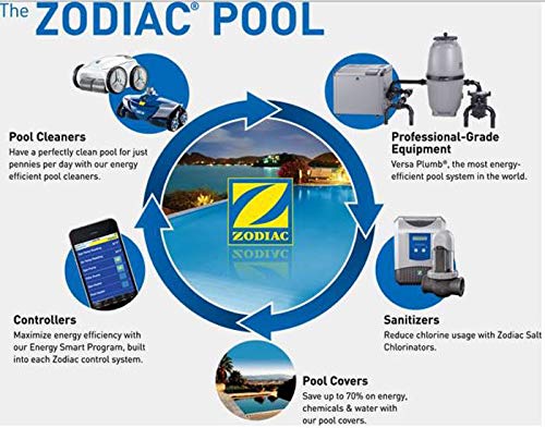 Zodiac R0527700 Baracuda MX8 Swimming Pool Cleaner 39" Twist Lock Hose (8 Pack) - Image 5