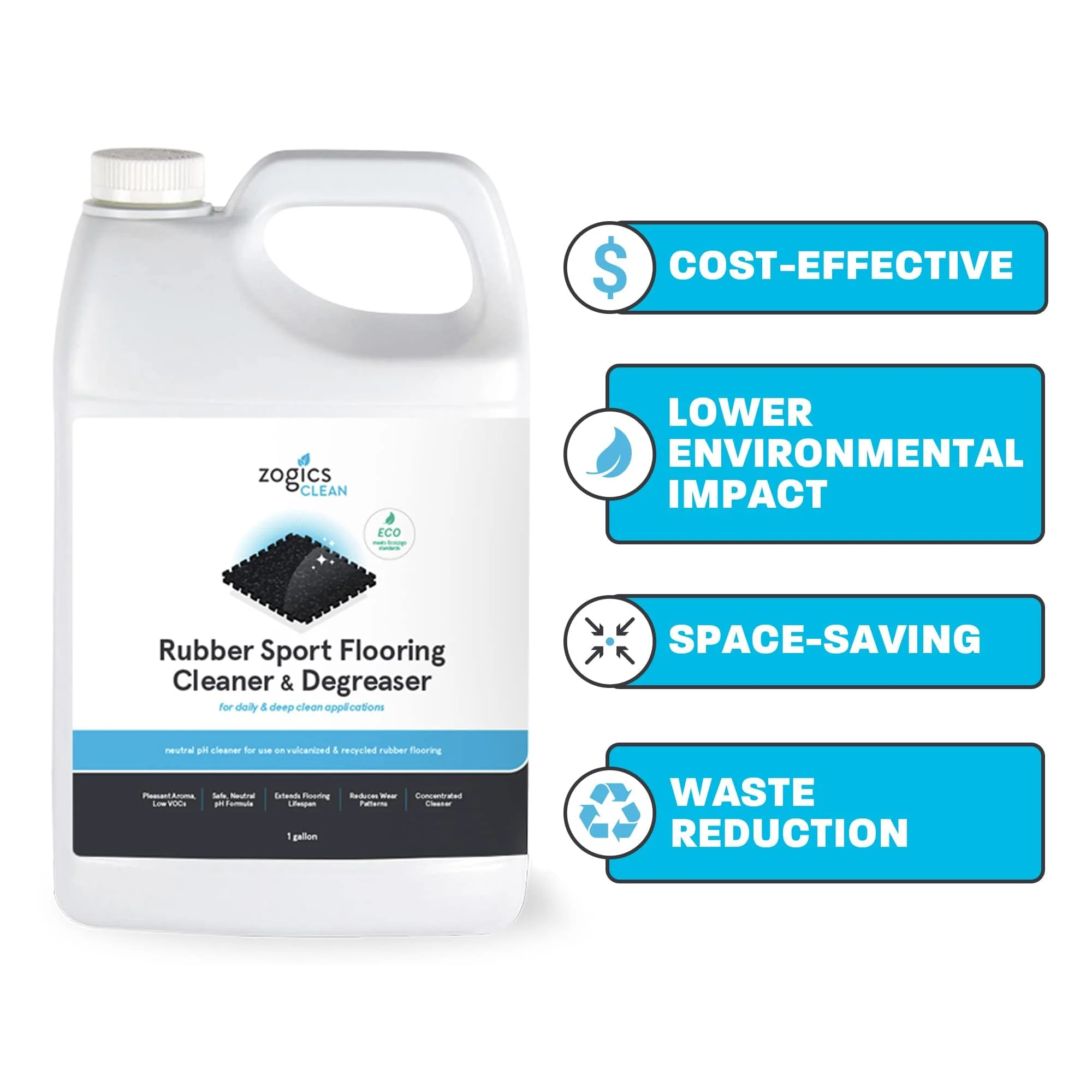 Zogics Rubber Flooring Cleaner and Degreaser – Cleaner Concentrate and Heavy Duty Degreaser for Rubber Floors and Mats, Biodegradable and Non Toxic Cleaner (4 Gallons/Case) - Image 3