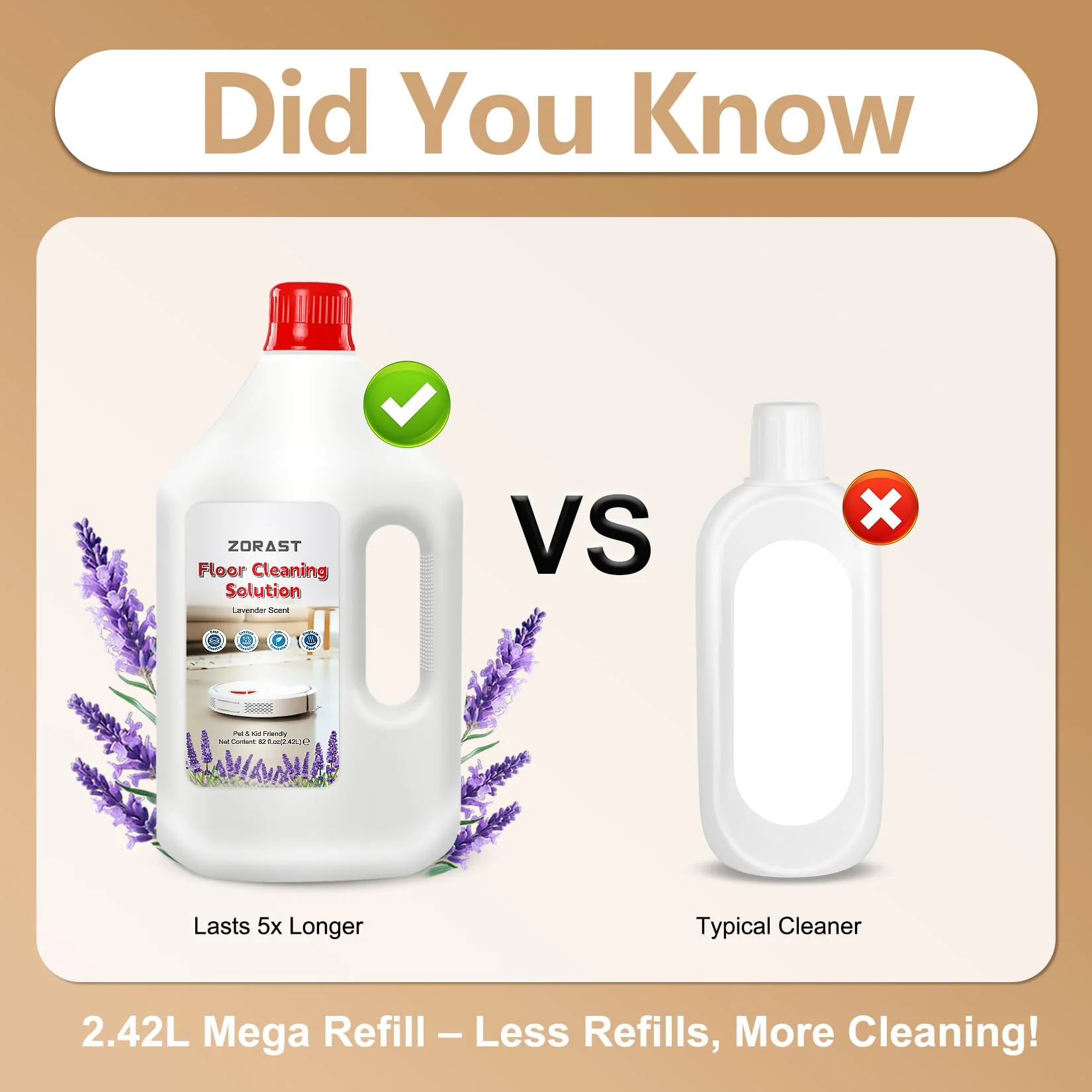 ZORAST Lavender Scent Floor Cleaning Solution, Compatible with All Roborock Mopping Robots (S7, S8, Qrevo, Q7, Q8 series) Deep Cleans for Multiple Hard Floors Stain-Busting & Fresh-Scented - Image 5