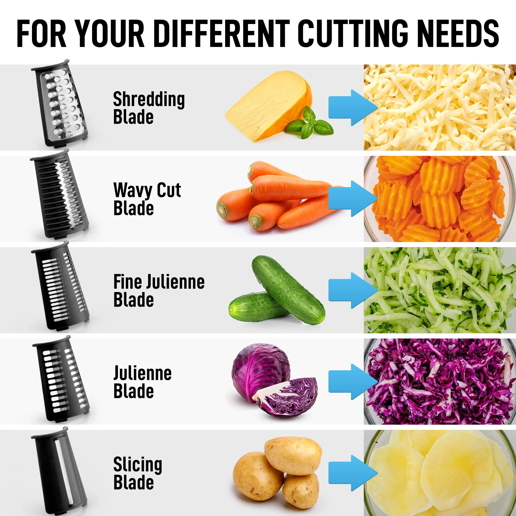 Zulay Kitchen Rotary Cheese Grater 5 Blade Cheese Shredder - Manual Hand Crank Cheese Grater With Reinforced Suction & 5 Interchangeable Drums - Easy to Use, Vegetable Chopper Round Mandoline Slicer - Image 9